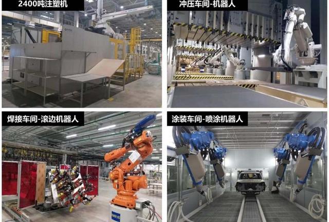 中國智造揚(yáng)帆出海 長(zhǎng)城汽車俄羅斯圖拉工廠竣工投產(chǎn)背后的物料搬運(yùn)裝備制造新篇章
